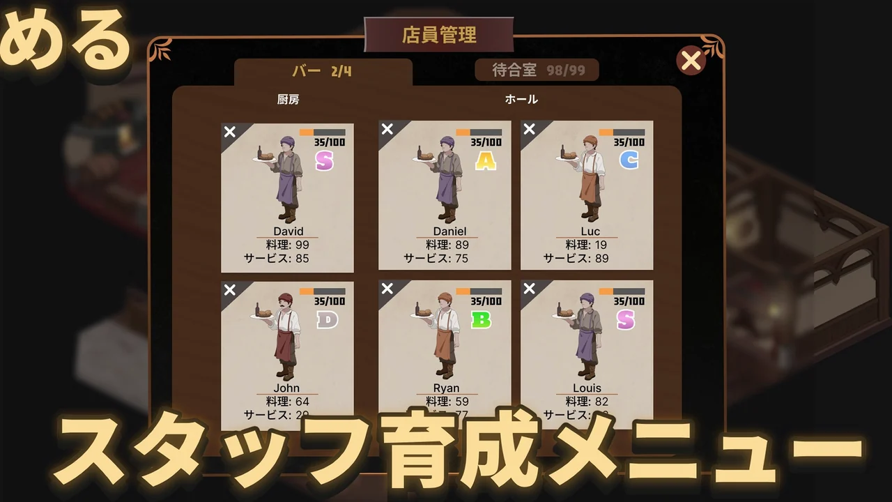 员工管理面板，卡片列出料理、服务和员工等级